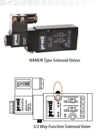 کاتالوگ شیر سولنوئید NAMUR سه‌راهه و پنج‌راهه PROVAL A240 / A240X، نمایندگی PROVAL ترکیه